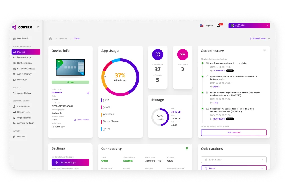 i3CONNECT Cortex Pro (license fee for 5 years /display) - Remote management; Great for Full Contrrol and Access (5 years) 